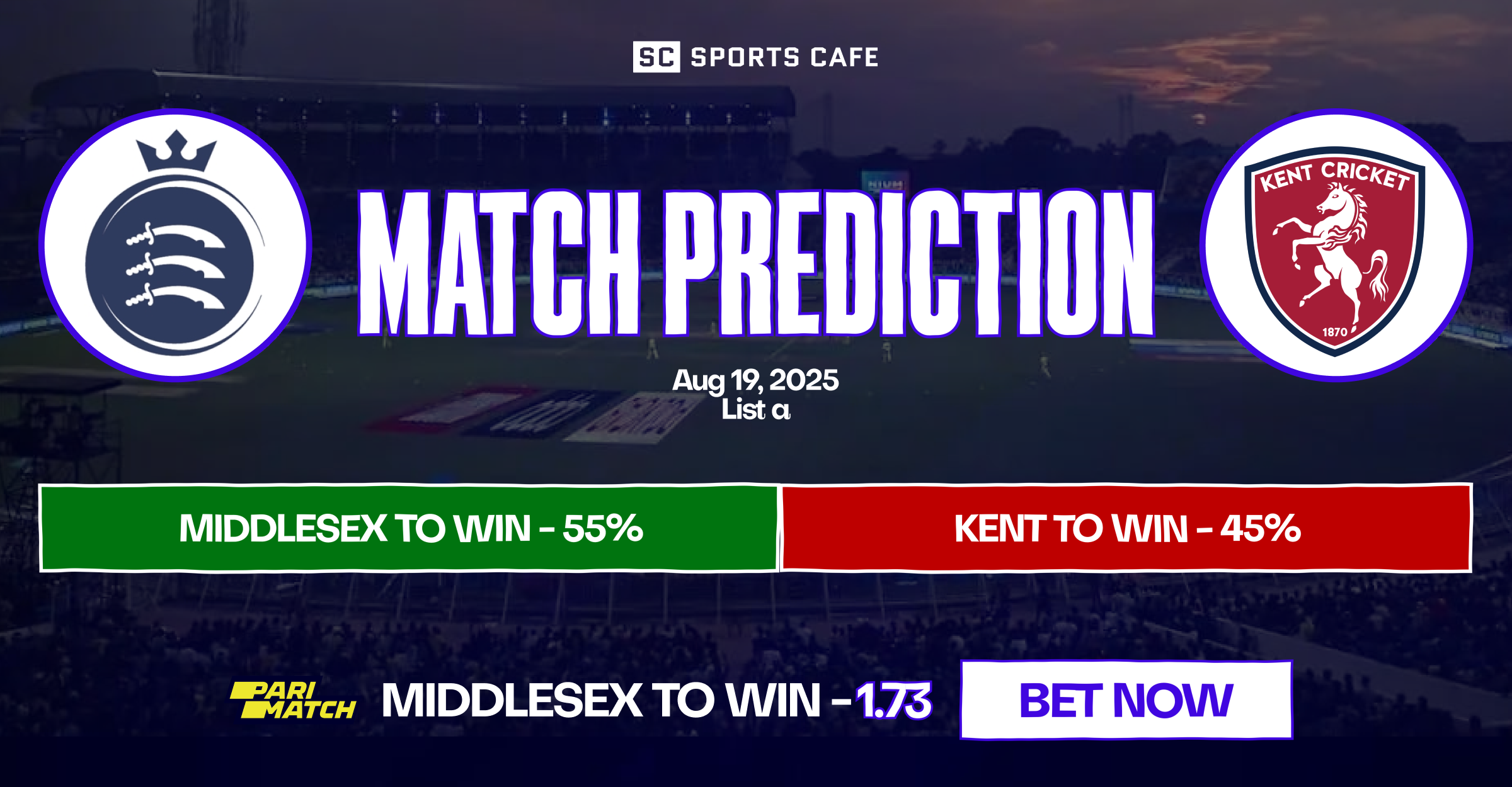 Middlesex vs Kent
